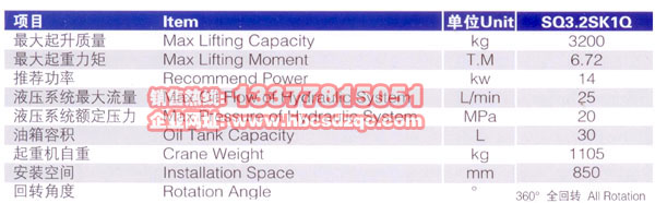 칤3.2CDƬ