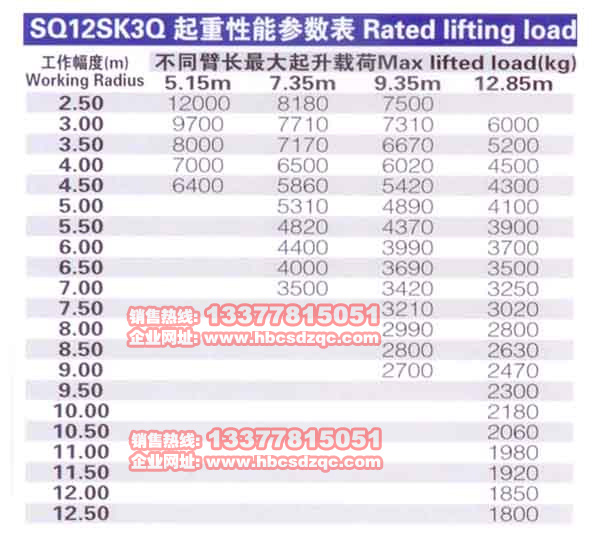 12噸徐工吊機參數圖片