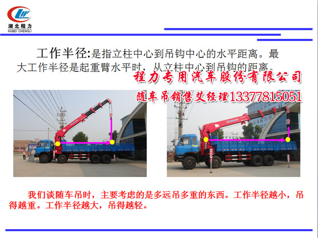 程力吊機參數圖片