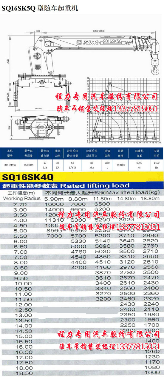 16噸徐工吊機參數